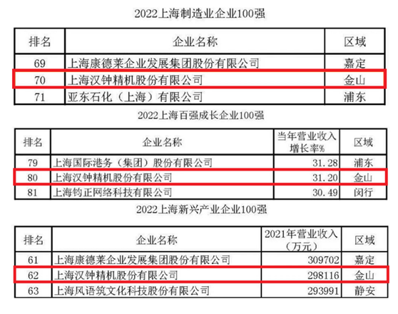 1665292783699574.png 企业微信截图_16652927235523.png