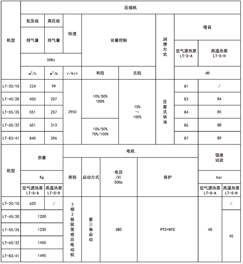 1694500799617620.png 企业微信截图_20230912143933.png