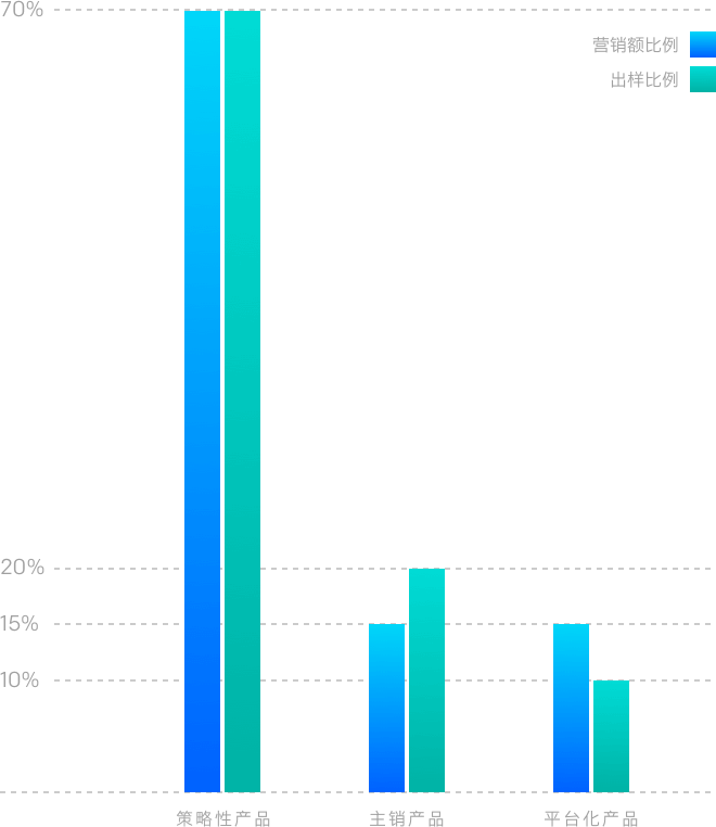 尊龙凯时·(中国)官方网站-AG旗舰厅试玩入口