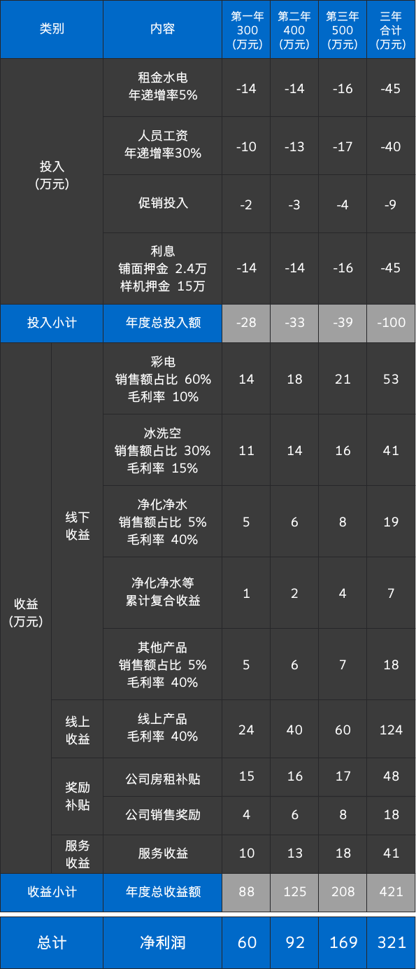 尊龙凯时·(中国)官方网站-AG旗舰厅试玩入口